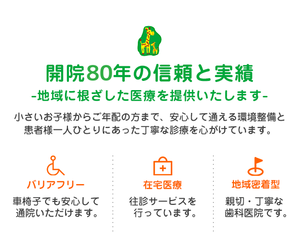 開院80年の信頼と実績